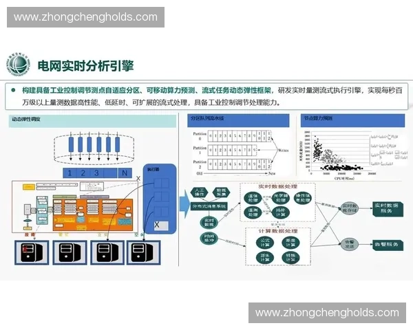 基于多源运动数据驱动的智能分析与个性化训练优化策略研究方法与实践探索